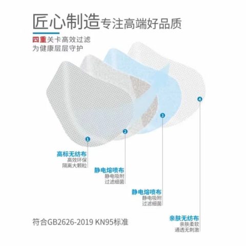 斯达瑞sterray kn95一次性防护口罩柳叶型彩色莫兰迪色成人口罩男女时尚款防尘透气3d立体口罩 独立包装50只