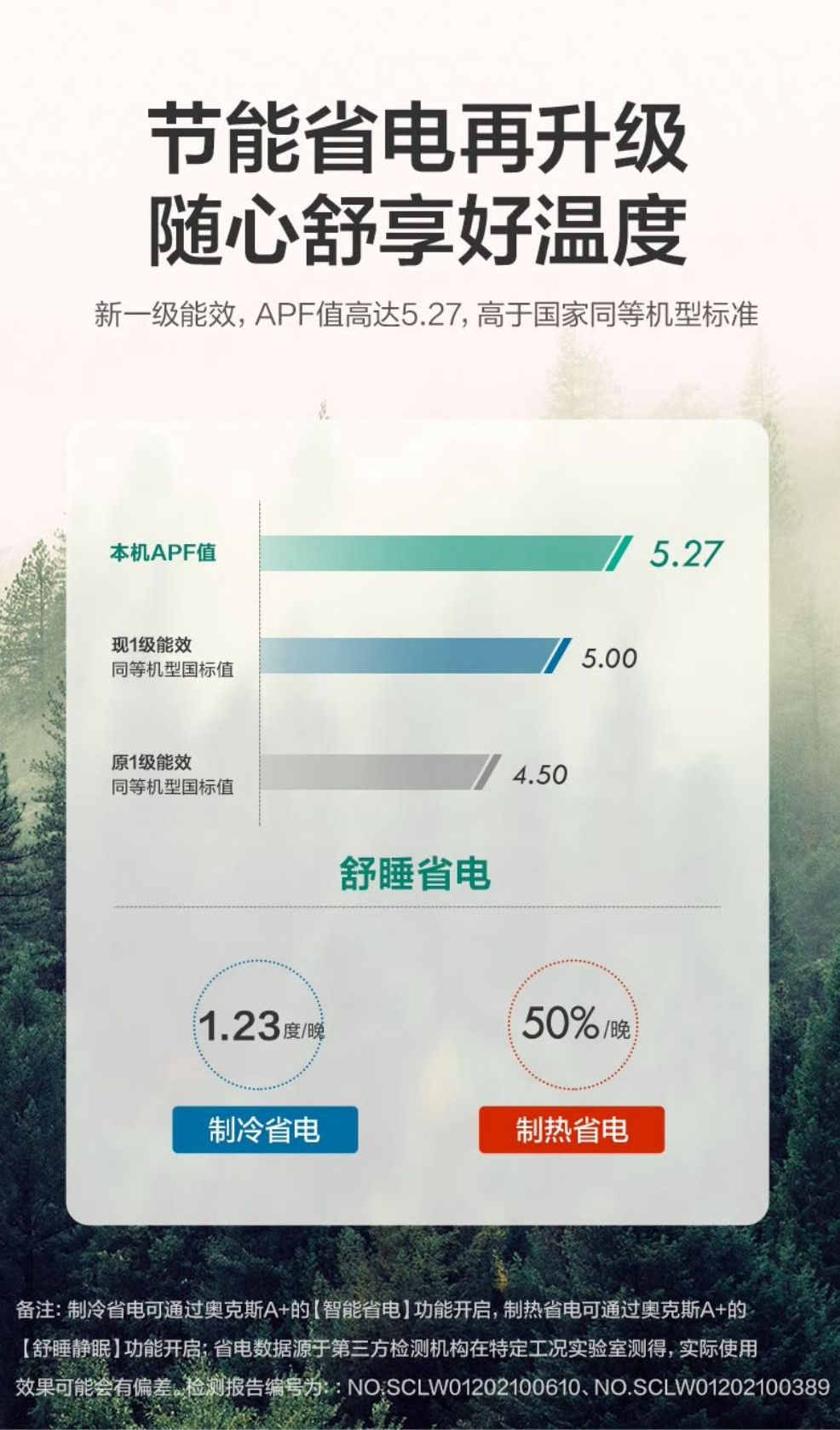 奥克斯（aux）1.5匹 京裕plus 升级版 新1级能效 wifi智控 一键沐轻风 壁挂式空调挂机 大1.5匹：适用15-23㎡