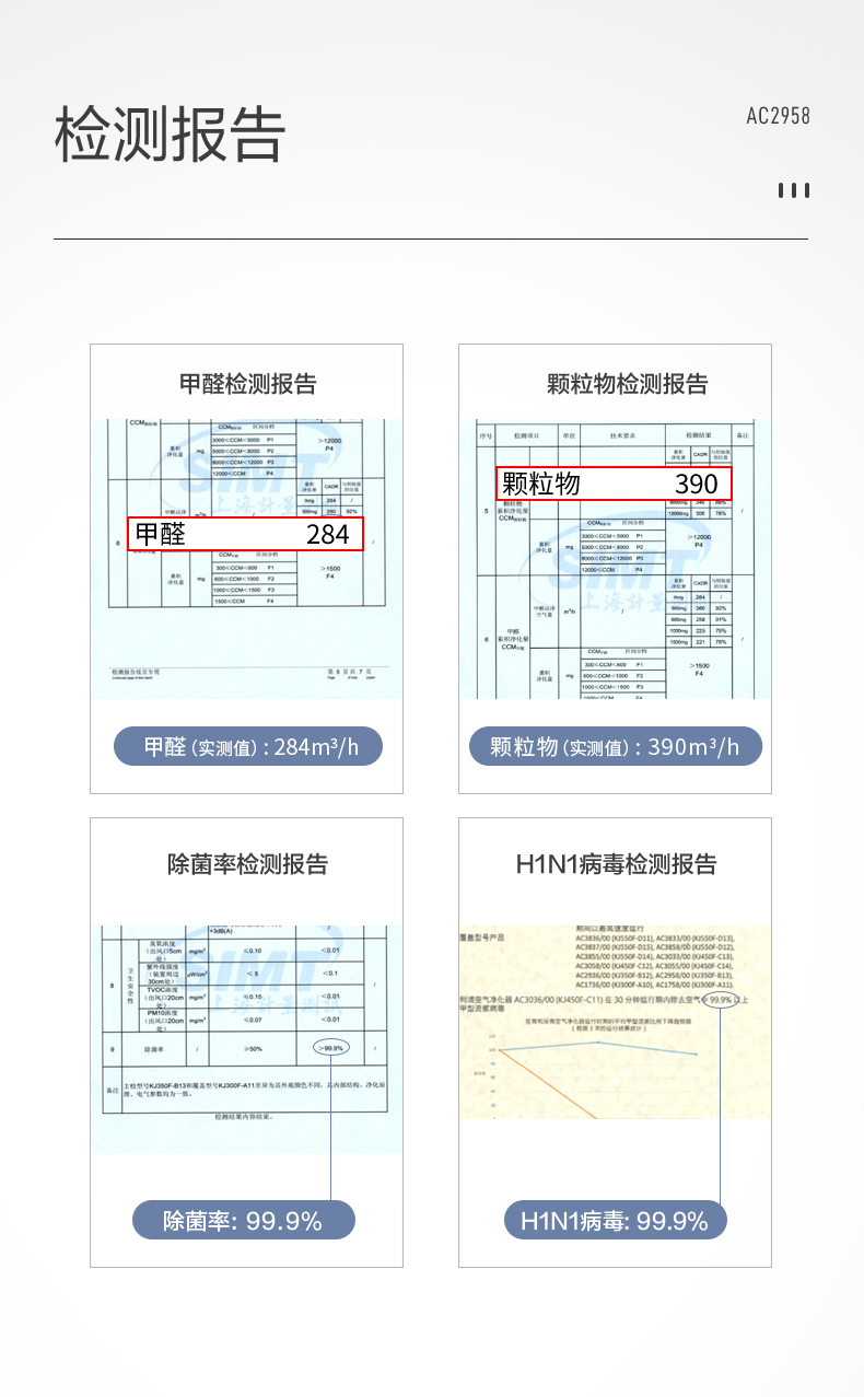 小巨风除甲醛空气净化器家用除雾霾pm2.5宠物除尘智能app小型ac2958 ac2958/00