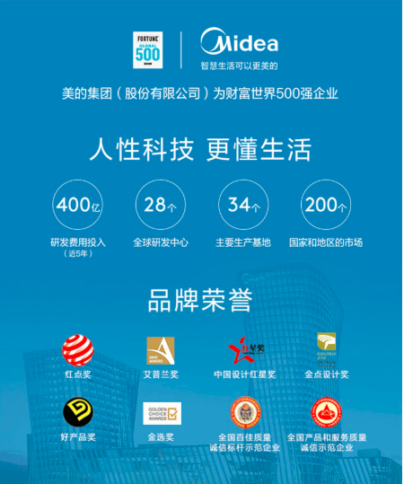 美的（midea）落地扇电风扇客厅遥控大风家用宿舍定时立式转页电扇易拆洗5页扇fs40-13gr