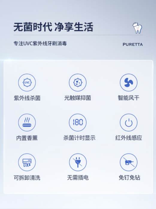 puretta消毒牙刷架pir人体智能感应免打孔卫生间置物架壁挂式内置数显紫外线 光触媒三重环绕杀菌 雅致白【新升级时尚款】内置香薰智能风干无需插电