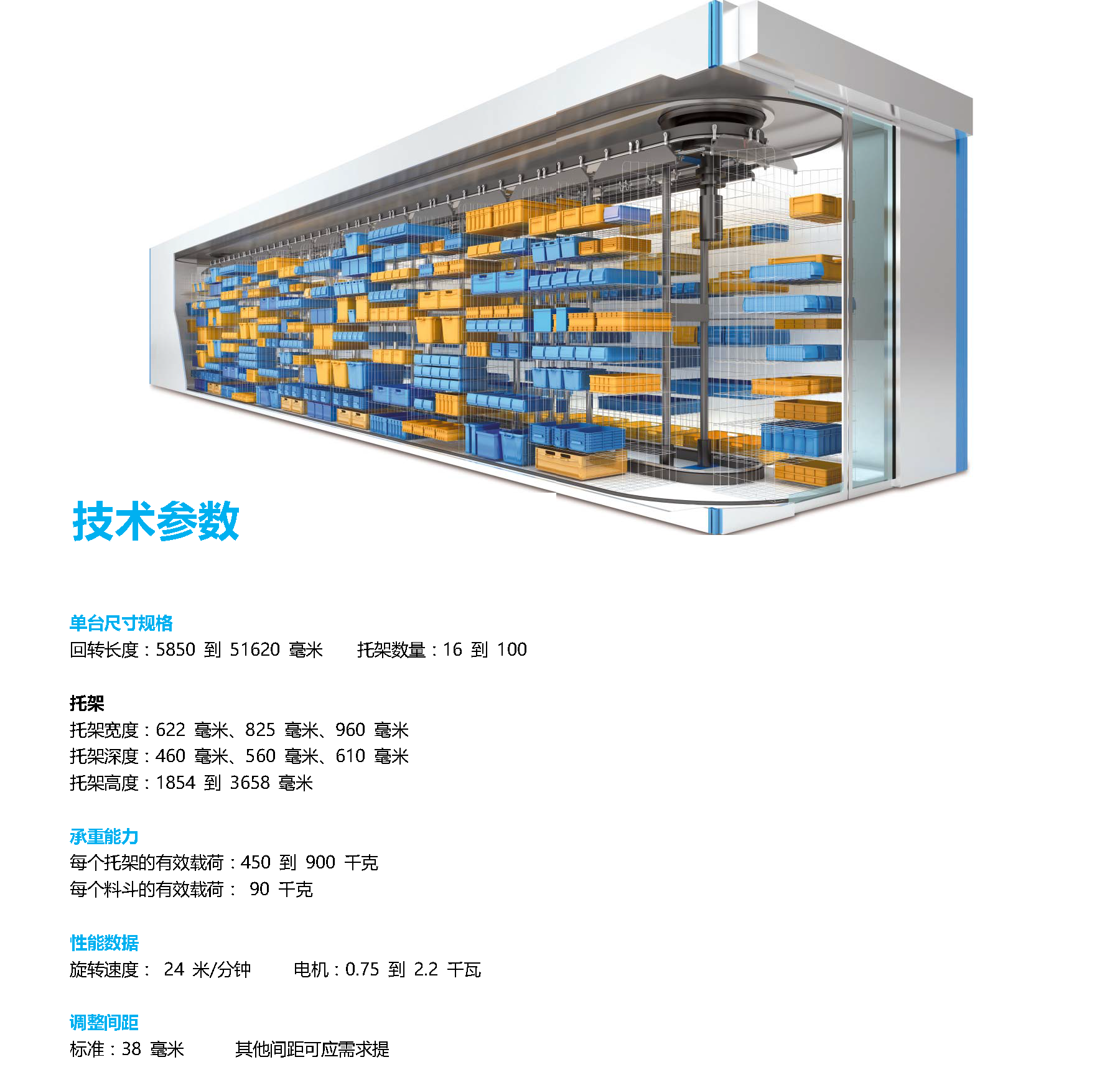 水平回转式仓储系统