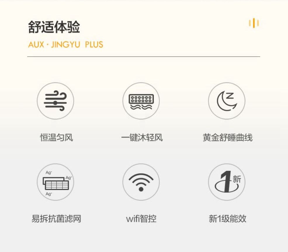 奥克斯（aux）1.5匹 京裕plus 升级版 新1级能效 wifi智控 一键沐轻风 壁挂式空调挂机 大1.5匹：适用15-23㎡