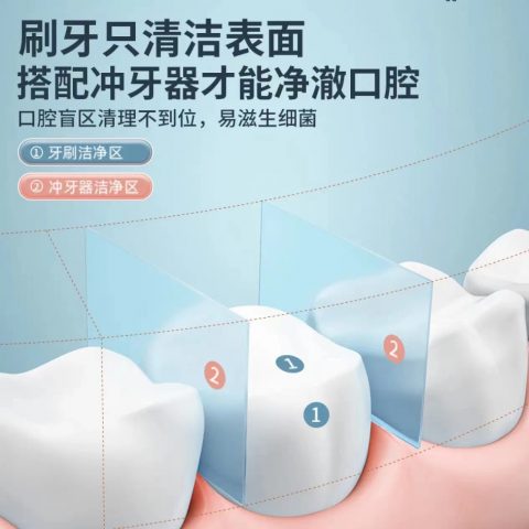 【全国7仓次日达】poby 冲牙器便携式 洗牙器家用洁牙器水牙线清洗口腔牙套整机水洗智能显示屏 旗舰款-纯净白【曾舜晞同款】