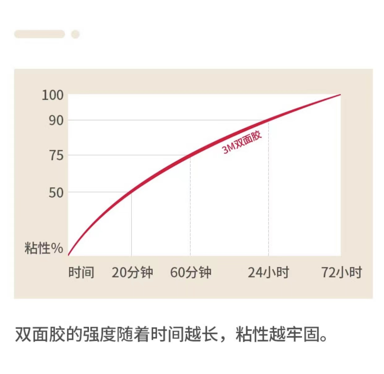 德国 oidire 果蔬清洗机洗菜机家用果蔬解毒机蔬菜水果食材净化机器全自动去农残鱼肉虾降激素消毒 odi-gsqx01 玛鲁白 双仓升级款