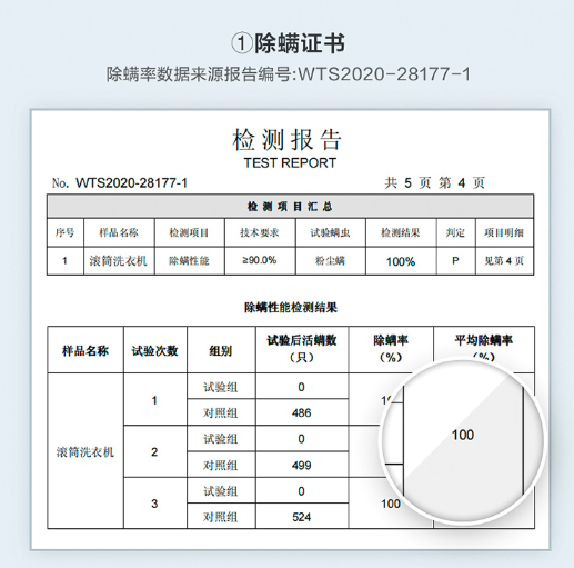 小天鹅(littleswan) 10公斤变频 滚筒洗衣机全自动tg100vt096wdg-y1t 特色除螨洗 bldc变频电机