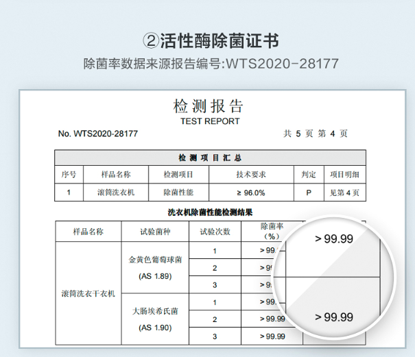 小天鹅(littleswan) 10公斤变频 滚筒洗衣机全自动tg100vt096wdg-y1t 特色除螨洗 bldc变频电机